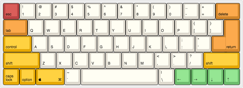 AK62 (60% Apple Keyboard M0116) / LOG